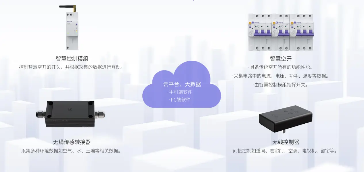 電器裝了漏電開關還要接地線嗎?